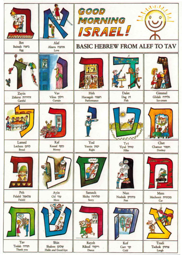Postkarte Alef Bet *Good morning Israel* Pappe bunt 16,5x12