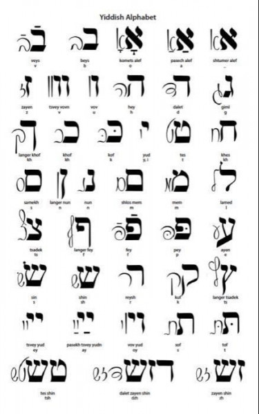 Poster *Yiddish Alphabet* schwarz/weiss 48x68cm