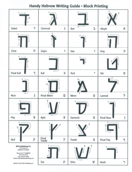 Handy Hebrew Writing Guide