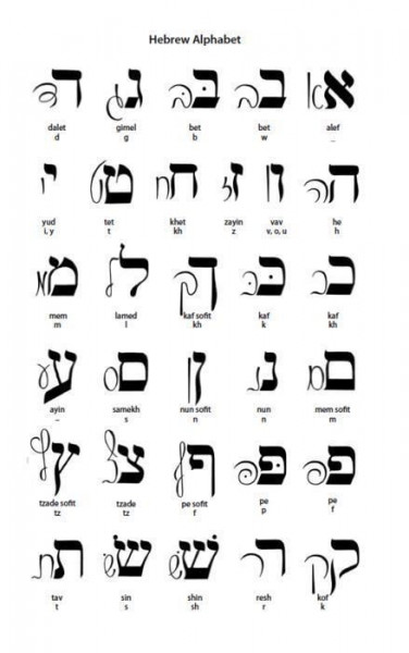Poster *Hebrew Alphabet* schwarz/weiss 48x68cm