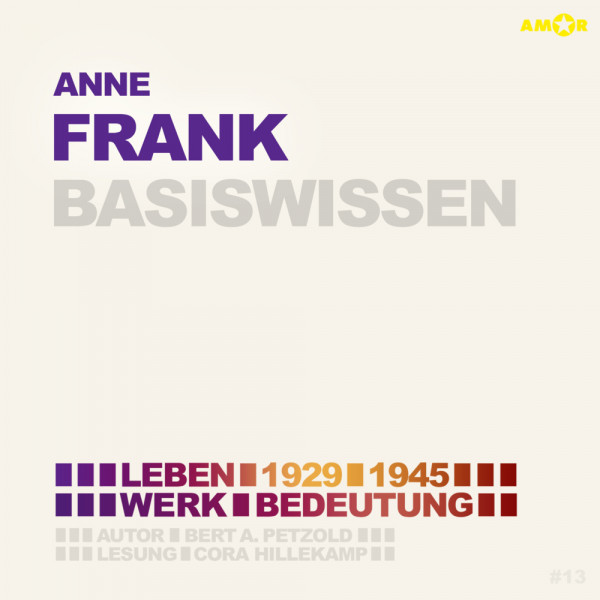 Anne Frank – Basiswissen