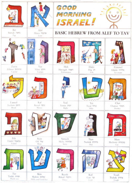 Poster Hebrew Alef Bet *Good morning Israel* bunt 69 x 49 cm